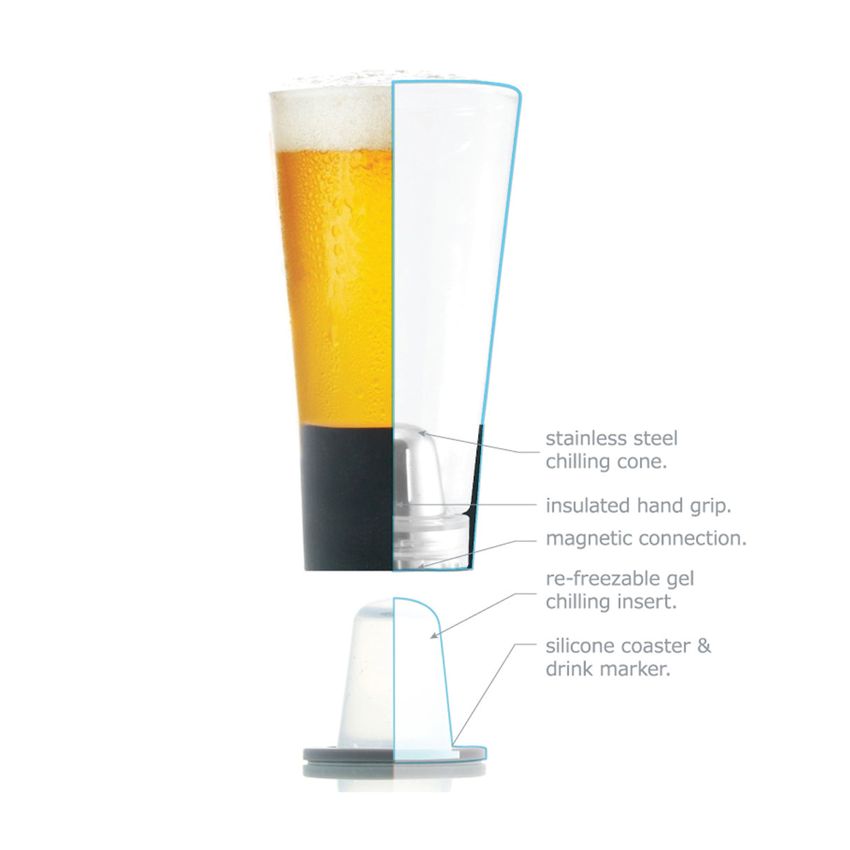 Dimple Pint set of 2